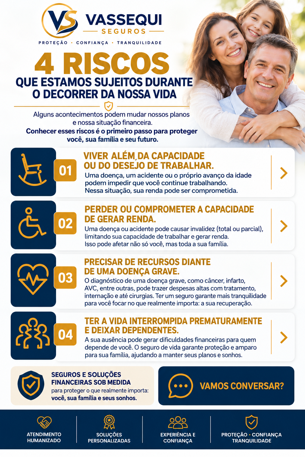 Quatro situações: afastamento, invalidez, doença grave e morte prematura