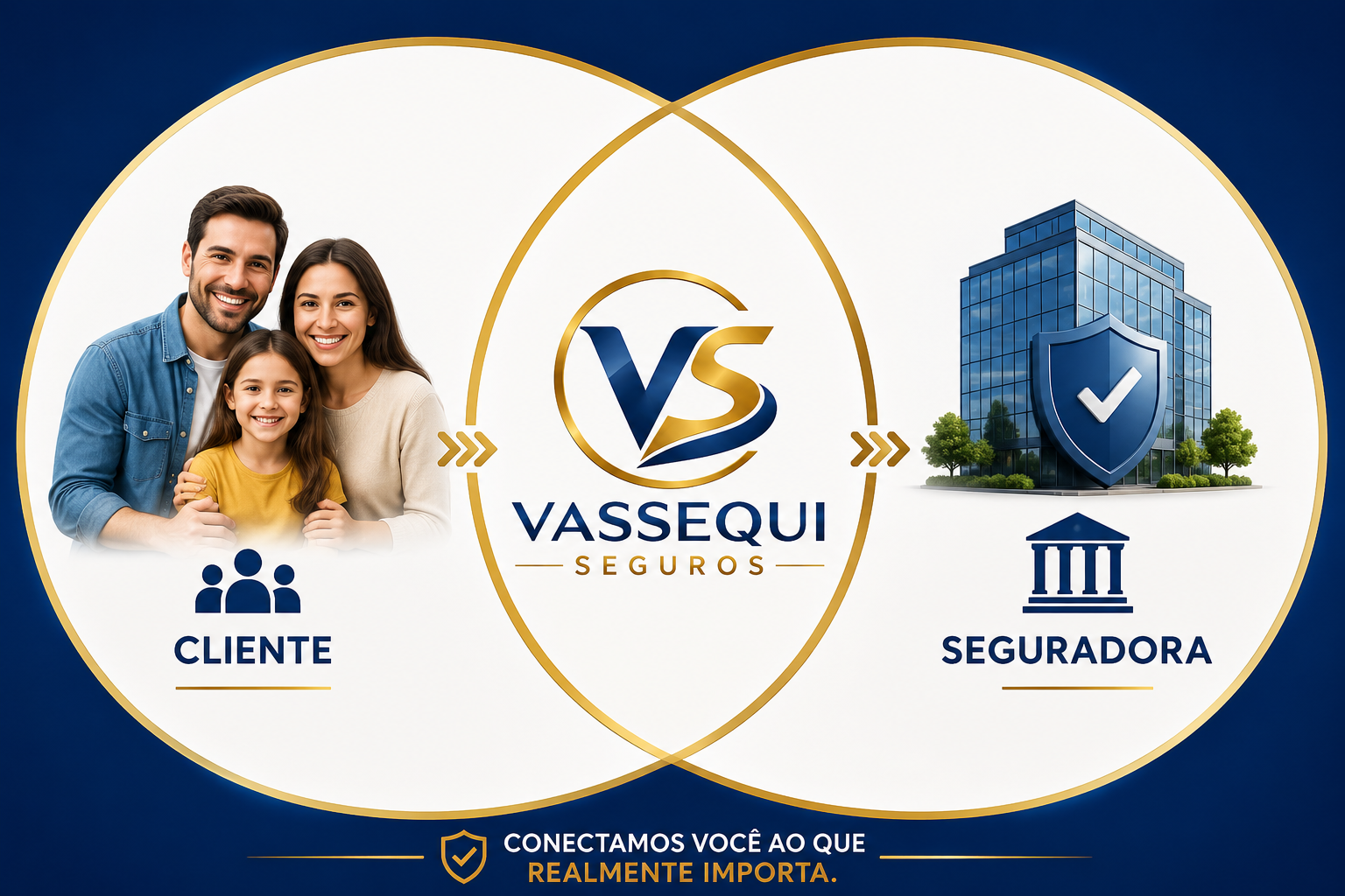 Vassequi Seguros conecta o cliente às seguradoras